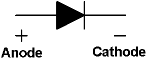 diode 3 diode 3